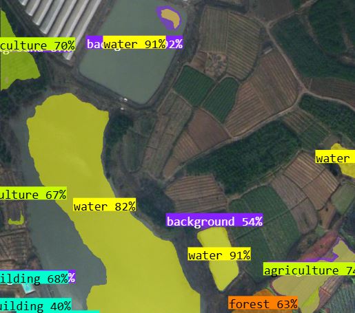 Precision Agriculture
