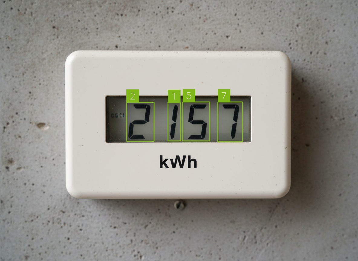 Analog Instruments Reading